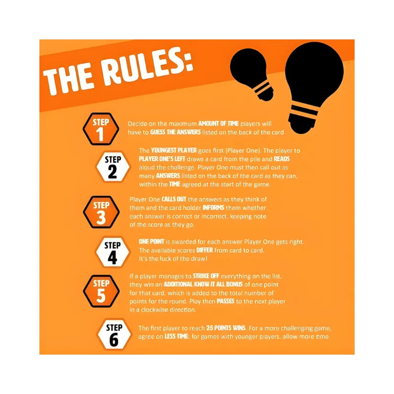 Know It All Card Game - Image 6