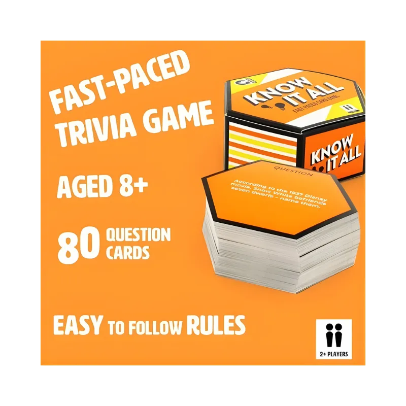 Know It All Card Game - Image 5